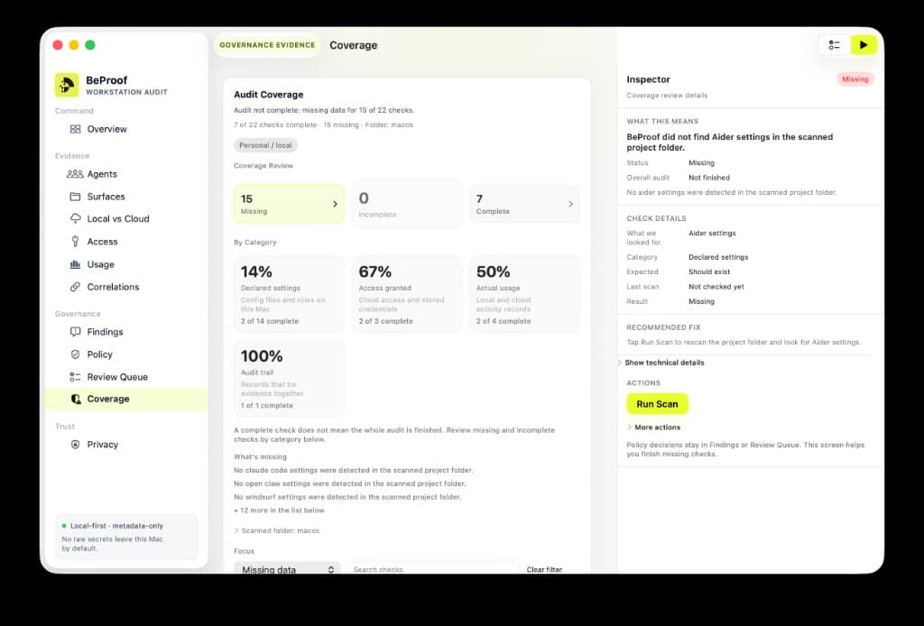 BeProof macOS Coverage tab showing missing checks summary, category progress, plain-language What's missing list, and inspector with Run Scan action